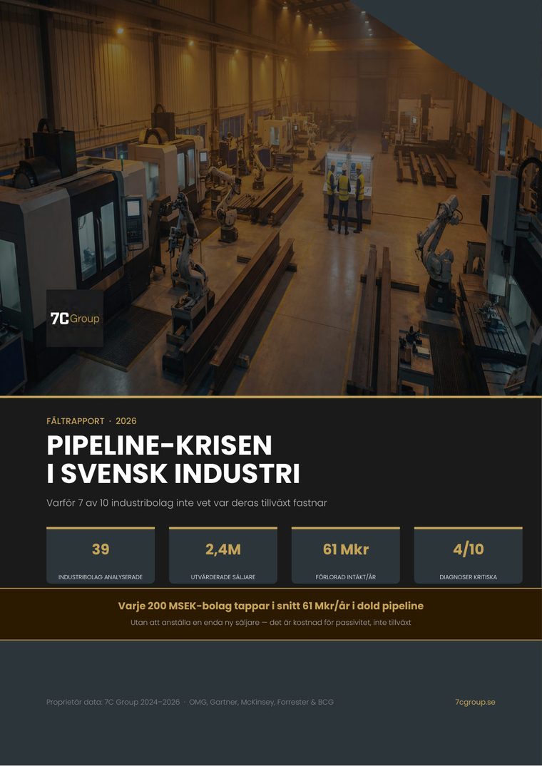 Omslag: Pipeline-krisen i svensk industri 2026 — fältrapport från 7C Group
